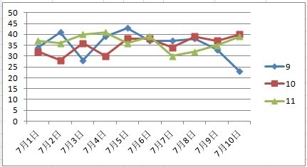 云南11选五什么时候开始销售云南11选五，彩票的魅力与挑战-第3张图片