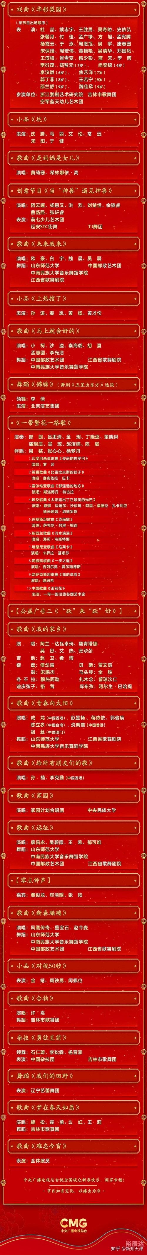 北京台春节联欢晚会节目单北京台春节联欢晚会，璀璨璀璨的盛宴-第1张图片