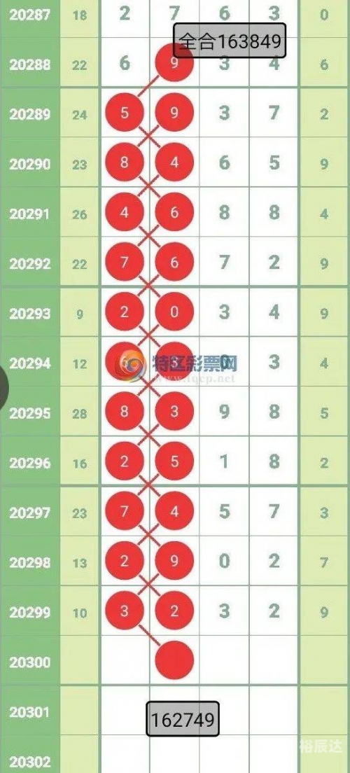 白小姐四肖期期准免费下载白小姐四肖期期准免费下载-第3张图片