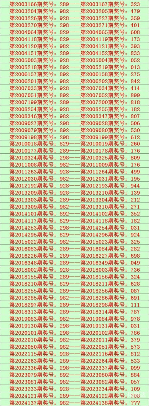 福彩3D天齐网，探索数字彩票的无限可能
