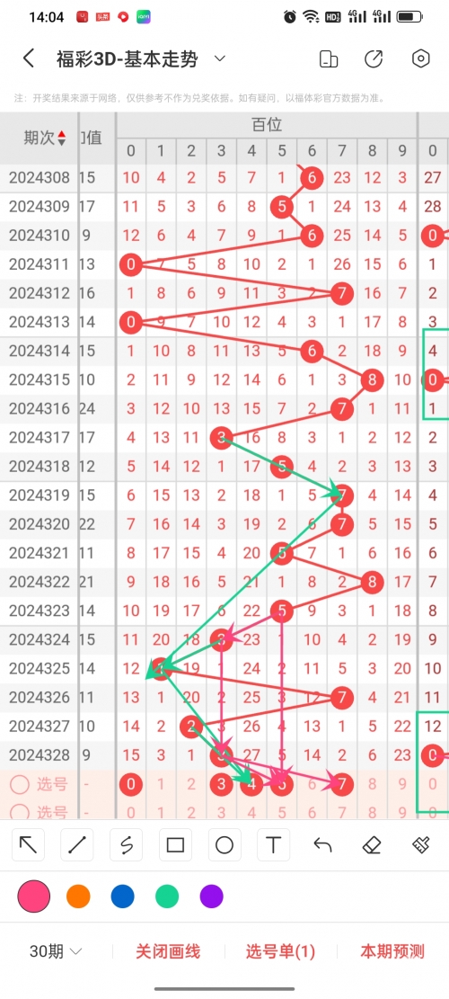 福彩3d综合版走势图旧版牛彩网福彩3D综合版走势图旧版解析-第2张图片