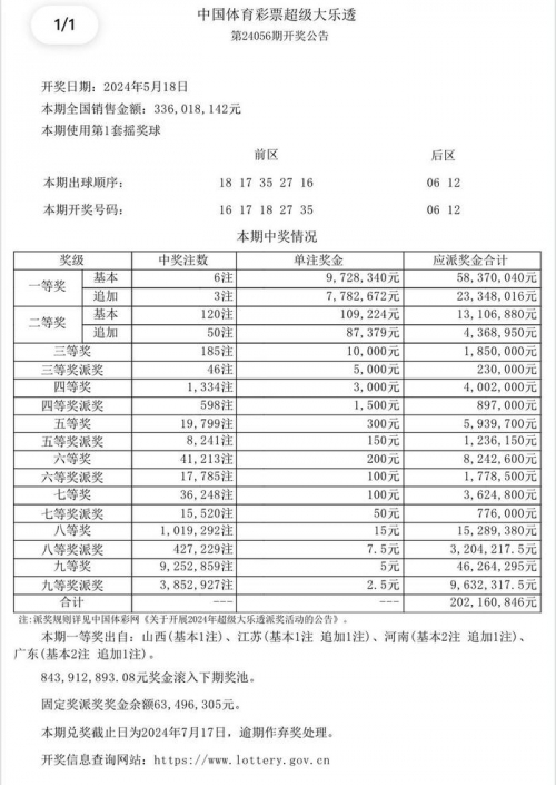 中国体育彩票综合版手机版中国体育彩票综合版，全面解析与展望-第2张图片