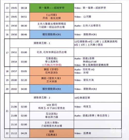 澳门开奖记录最近澳门开奖记录最近回顾-第2张图片