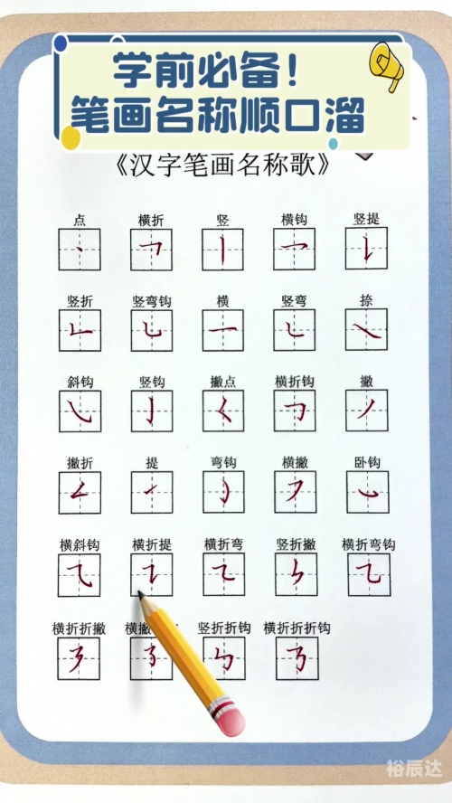 姓名学笔画姓名学笔画解析-第1张图片