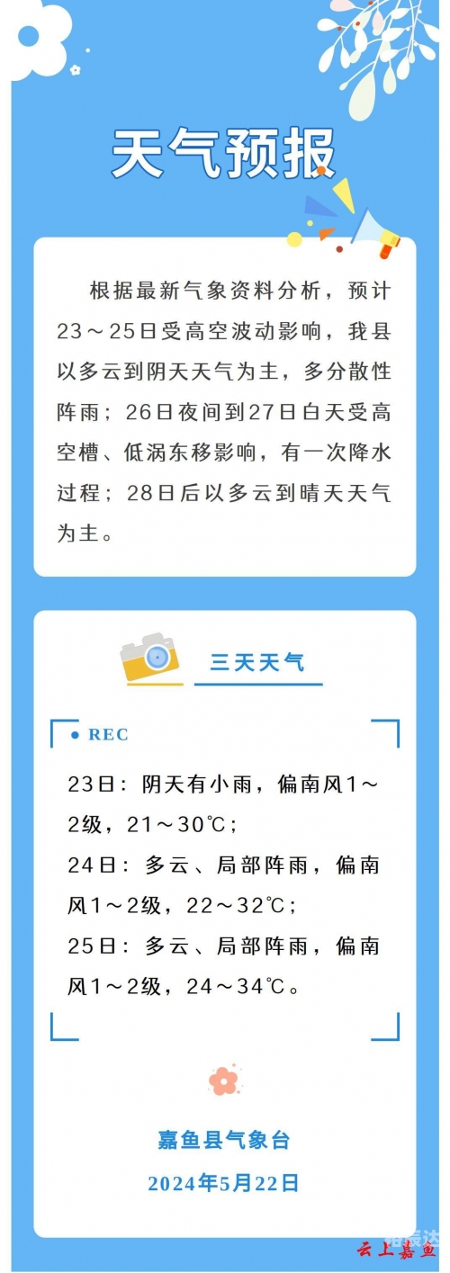 五一天气预报查询2024五一天气预报查询2024