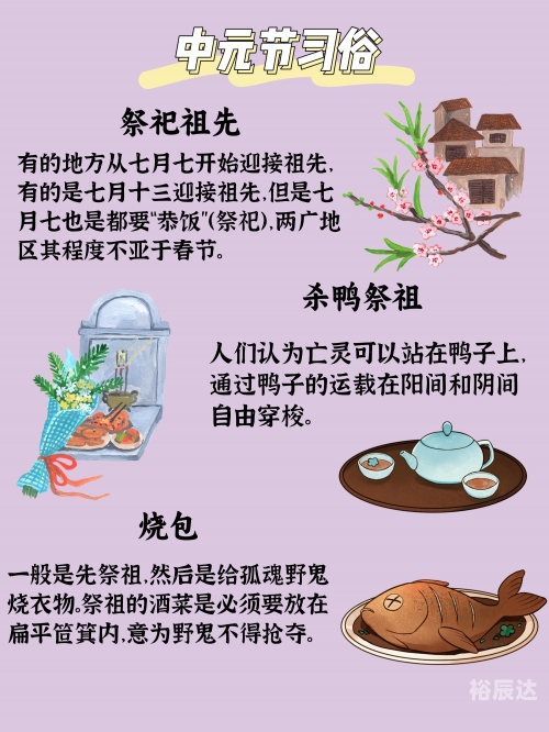 中元节可以理发吗-第1张图片