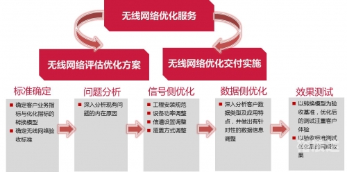 探索112118.com，数字时代的网络新世界
