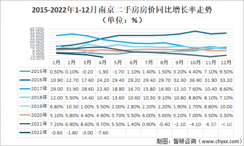南京二手房出售信息六合二手房市场概览-第1张图片