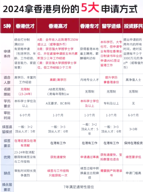 2024香港港六开奖记录2024香港港六开奖记录概览-第2张图片