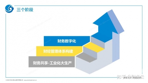 臻游网络臻游网络，数字化时代的网络新篇章-第3张图片