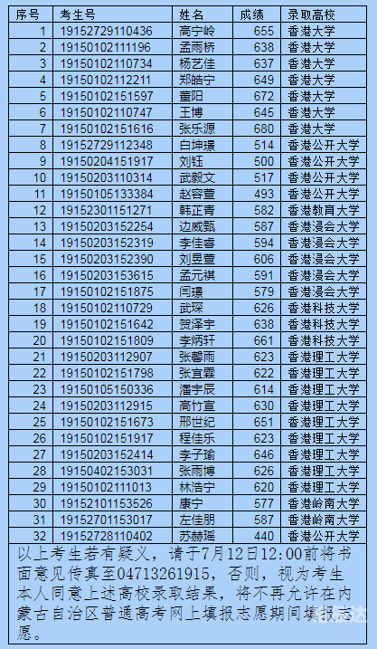 香港马会资枓大全2019-第2张图片