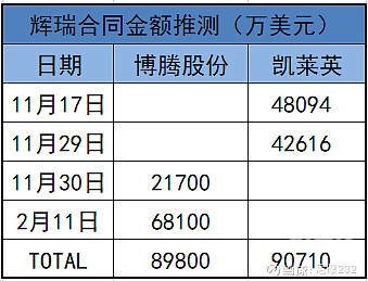 香港今期开什么话题香港今日开市情况分析-第2张图片
