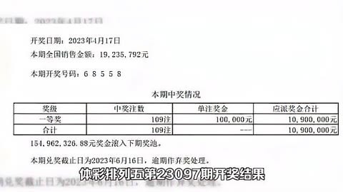 排列五今日开奖号排列五今日开奖号揭晓-第1张图片