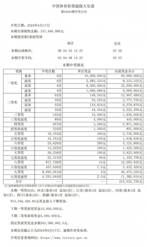 大乐透每周几开奖大乐透每周开奖时间揭秘-第1张图片
