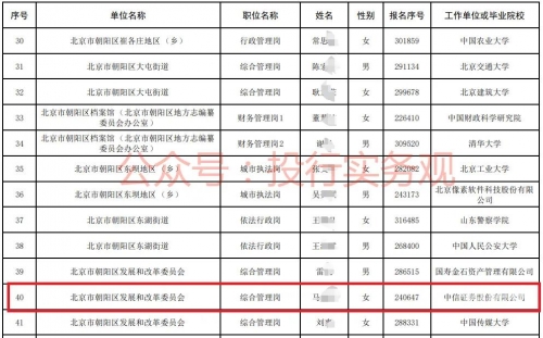 中信证券 徐沛中信证券徐刚被查事件揭秘-第2张图片