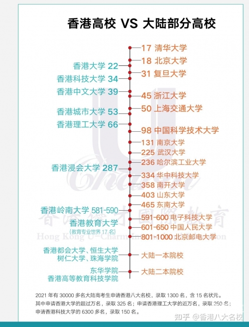 2022年香港历史开奖结果记录2022年香港历史开奖结果记录-第1张图片