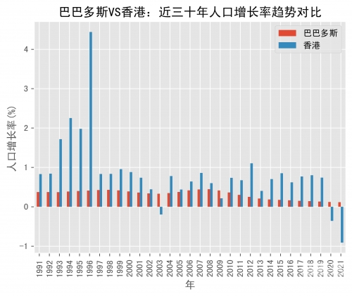2022年香港历史开奖结果记录2022年香港历史开奖结果记录-第2张图片