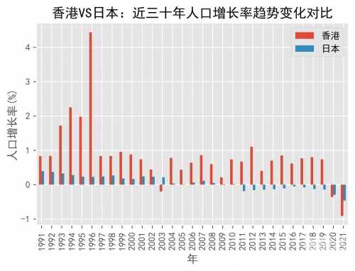 2022年香港历史开奖结果记录2022年香港历史开奖结果记录-第3张图片