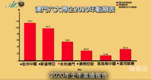 新港10点半资料大全澳门六下彩资料网站介绍-第2张图片