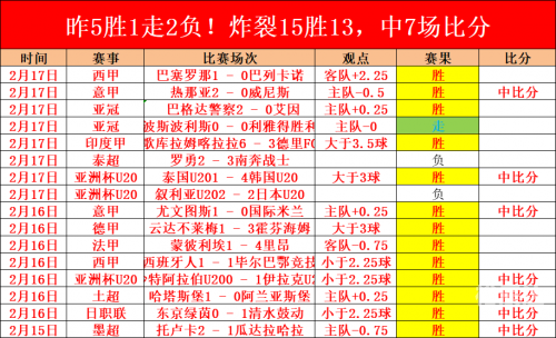 球探网比分即时比分足球比分数据球探网比分即时比分足球比分数据-第3张图片