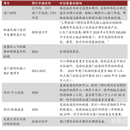 澳门2020全年正版资料概述-第2张图片