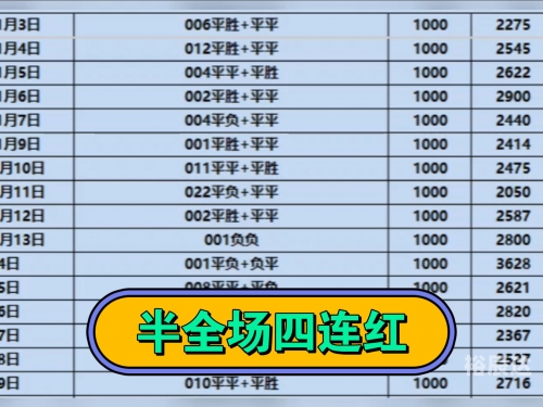 2019全年免费料大全-第2张图片
