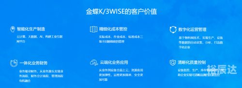 管家婆一码中一肖，智能管理新篇章-第1张图片