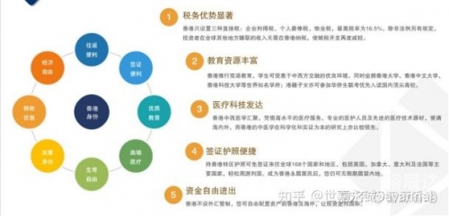2023正版香港全年免费资料2023正版香港全年免费资料大放送