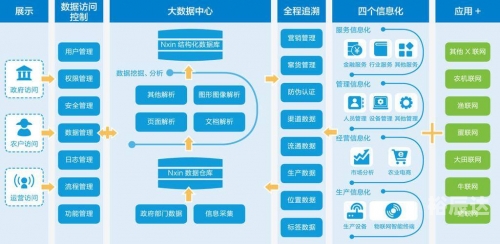 管家婆CRM123696澳门，数字化管理的新篇章-第3张图片