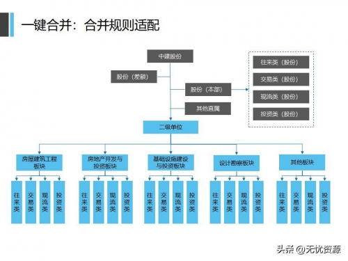管家婆CRM123696澳门，数字化管理的新篇章-第1张图片