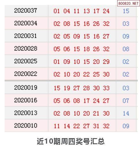 时时乐开奖号码今天时时乐，乐开奖号的神秘魅力-第1张图片