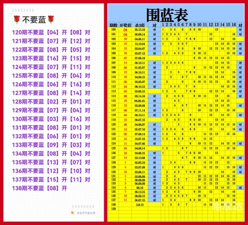 双色球历史号码查询双色球历史号码查询-第1张图片