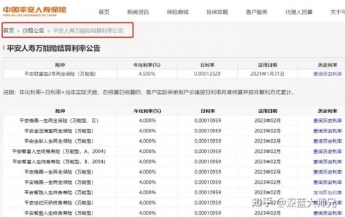 财富赢家年金保险(万能型)(2018版)财富赢家，实现财富增长的秘诀-第2张图片