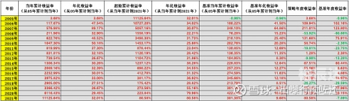 2021香港马会最快开奖结果揭晓