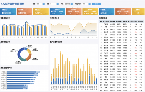 新澳门最值得信赖在线新澳精准资料免费提供网站介绍-第1张图片