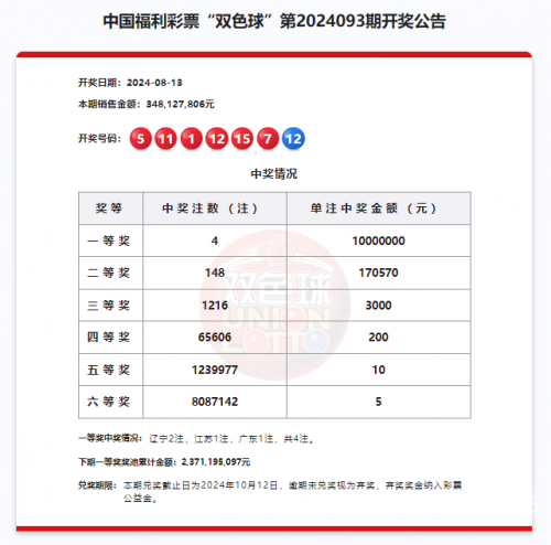 江苏十一选五开奖结果走势图一定牛江苏十一选五开奖走势一定牛走势图-第1张图片