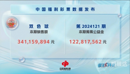 福利彩票双色球最新一期中奖号码揭晓-第3张图片