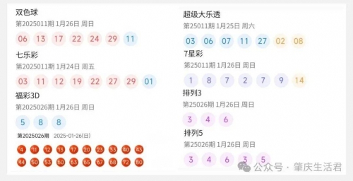 南国彩票精彩论坛,排列五澄迈和信息南国彩票精彩论坛，探秘彩票世界-第2张图片