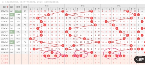 福彩3D高手论坛，探讨彩票投注技巧与经验
