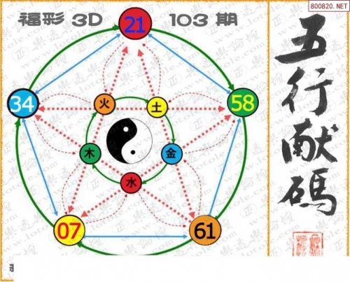 天齐网3d首页保真版3D试机号天齐网3D首页保真版3D，全景呈现科技之美-第2张图片