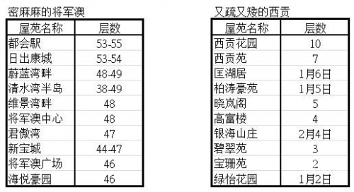 香港最新历史记录香港近15期历史开奖概览