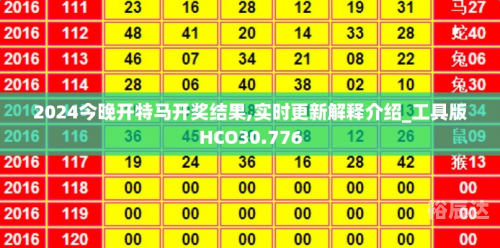 今期特马开奖结果今期特马开奖结果揭晓-第1张图片