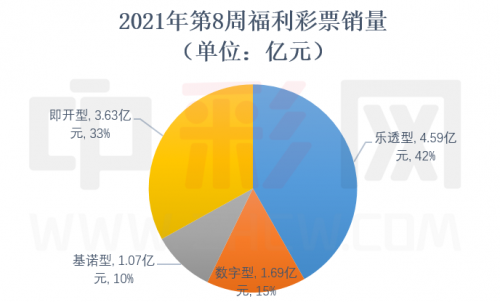 香港中彩网香港中彩网，揭开彩票神秘面纱-第1张图片