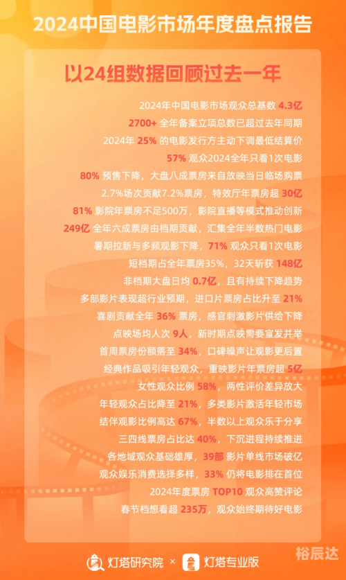 2024全年资料免费大全2024全年资料免费大全-第3张图片