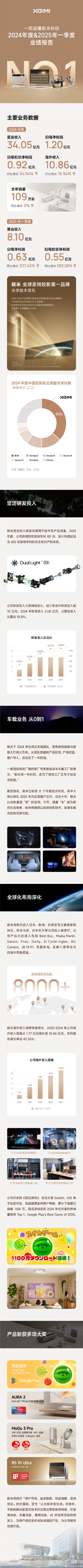 2024全年资料免费大全2024全年资料免费大全-第2张图片