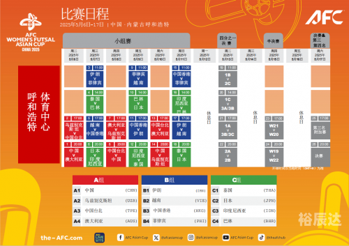 2022年女足亚洲杯在哪里举行2022年女足亚洲杯举办地点揭晓-第2张图片