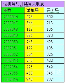 东方心经报，东方智慧的传承与启迪