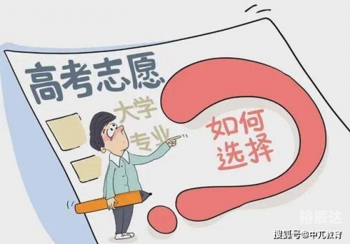 2015年高考志愿填报2015高考填报志愿，如何规划你的未来之路-第2张图片