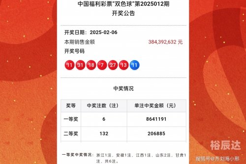 双色球精选一注号码双色球精选一注，幸运的启示-第3张图片