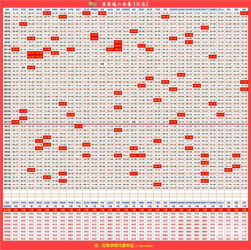 快乐8开奖结果号码今天快乐8开奖结果号码今天心情愉悦